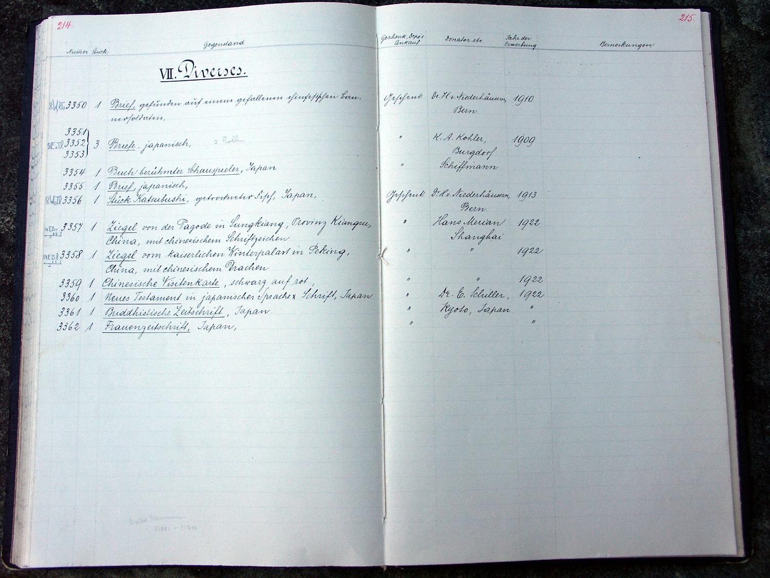 bu-03350_bis_62-0 katalog band01 diverses